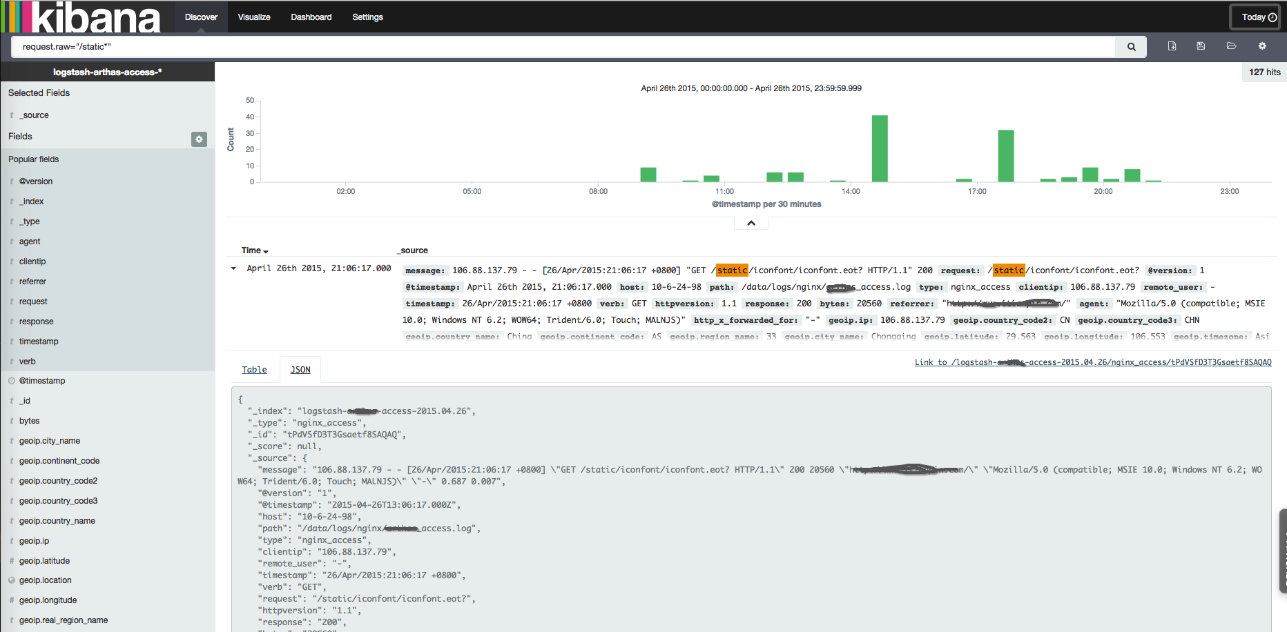 kibana-nginx